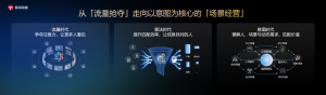 鲸鸿动能亮相第33届中国国际广告节：注意力迁移时代，品牌如何升维场景营销新体验